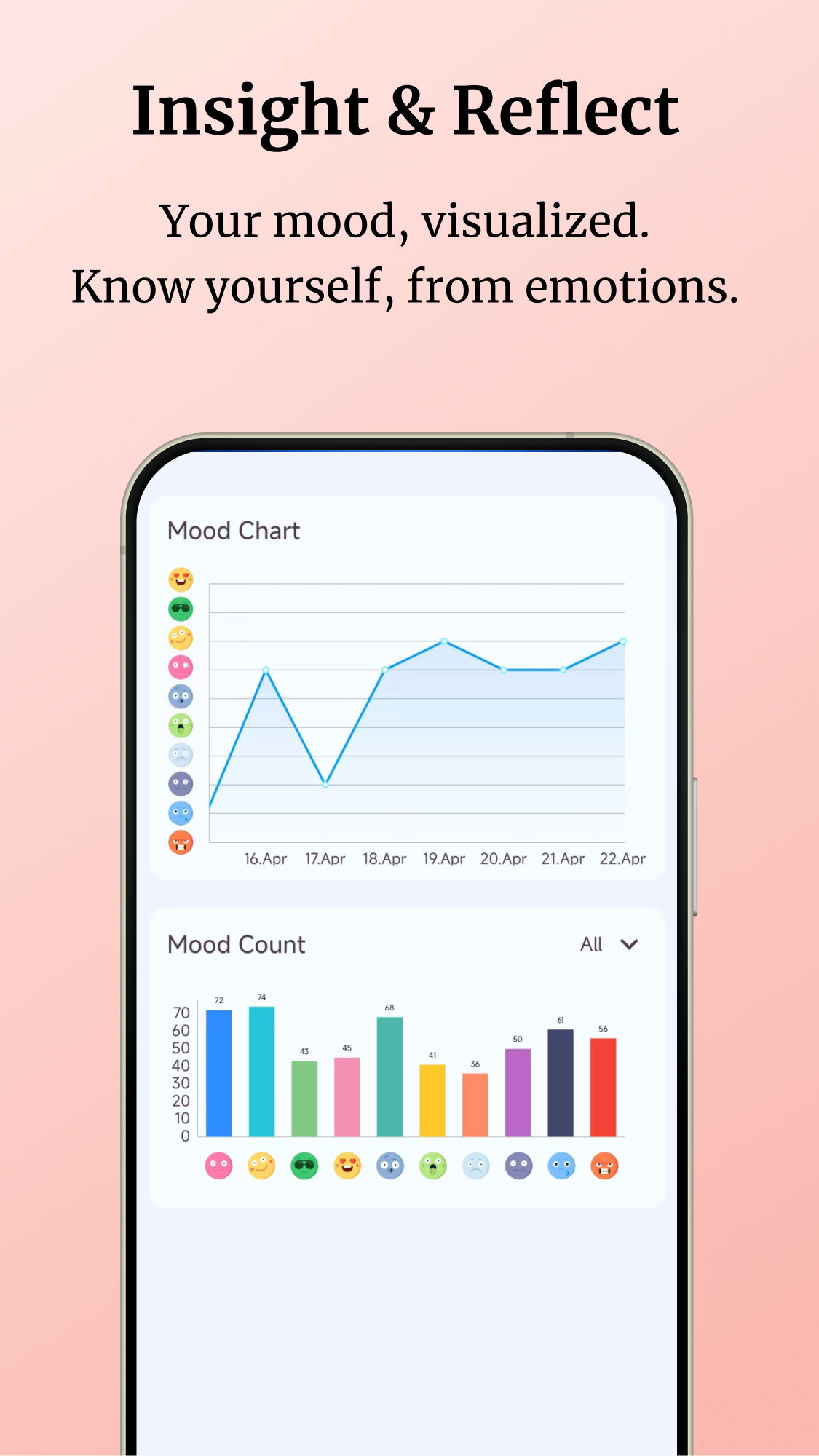 Diary Up screenshot 4